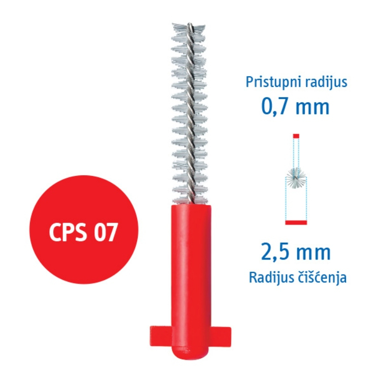 Curaprox Prime CPS 07 interdentalne četkice a5